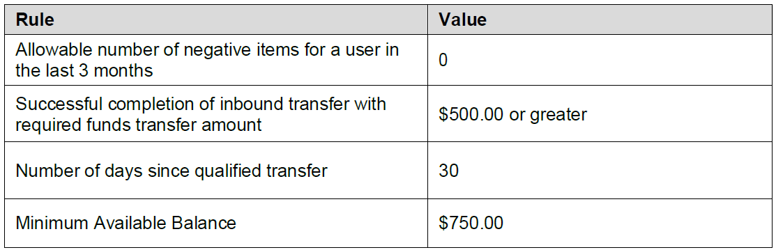 inbound next day transfer screenshot